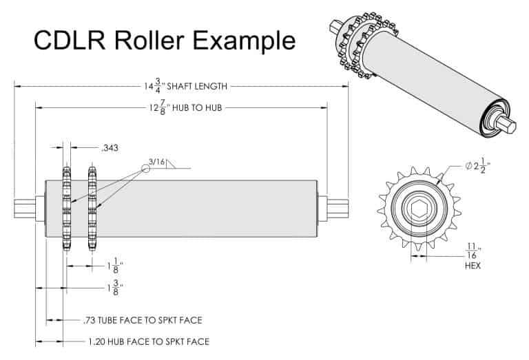 Chain Driven Live Rollers Cdlr Woodsage Conveyor Rollers